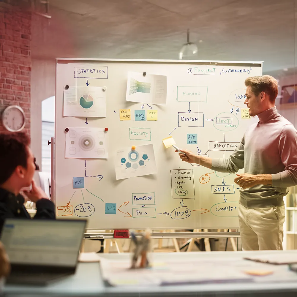 Strategy and Consulting